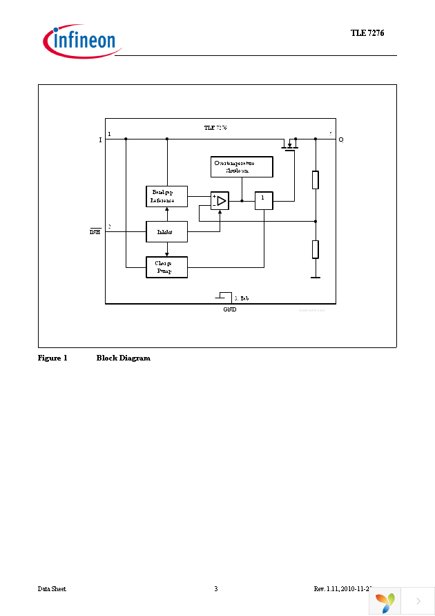 TLE7276G Page 3