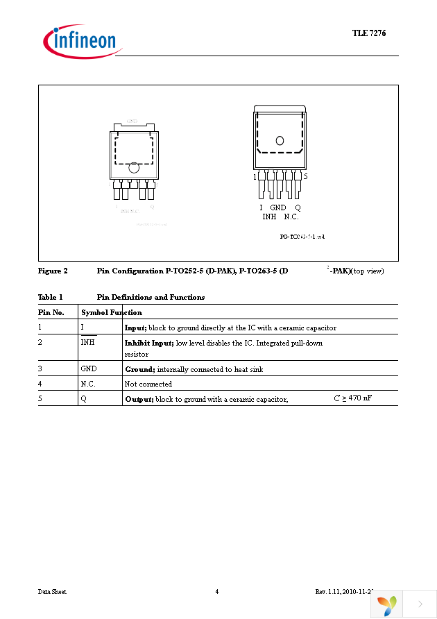 TLE7276G Page 4