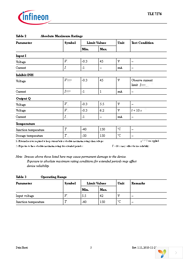 TLE7276G Page 5