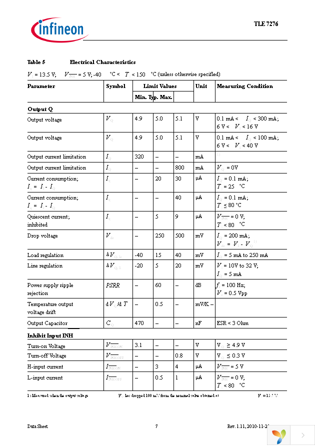 TLE7276G Page 7