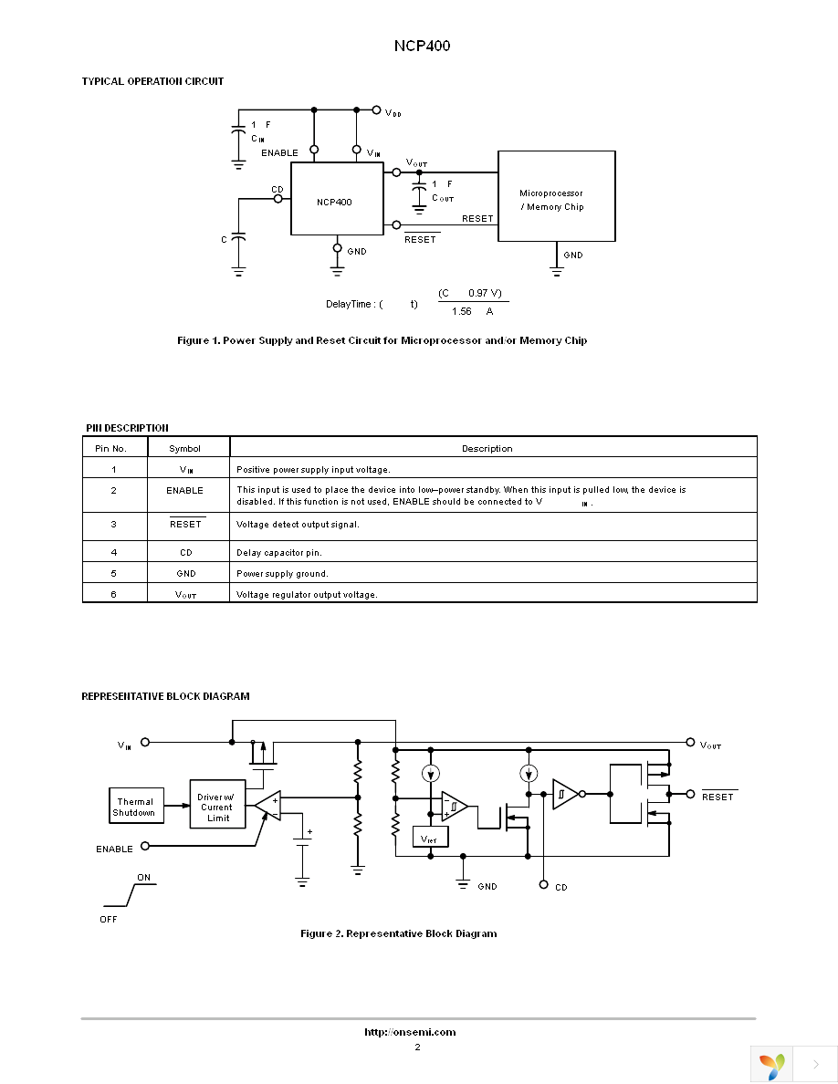 NCP400FCT2G Page 2