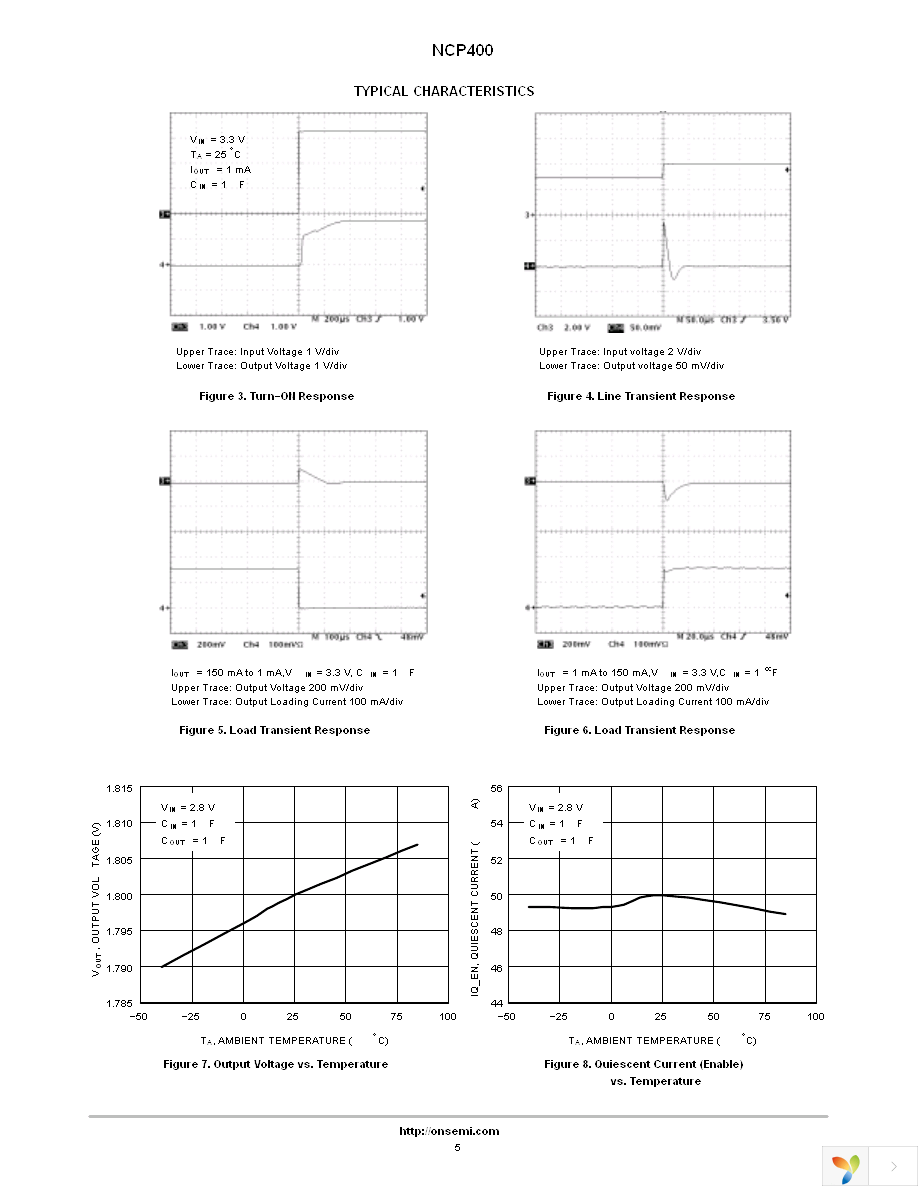 NCP400FCT2G Page 5