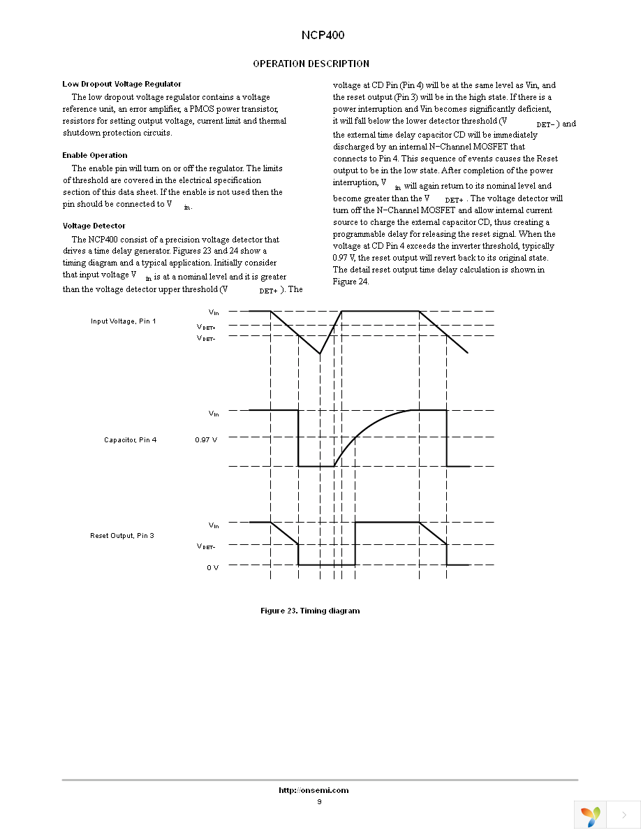 NCP400FCT2G Page 9