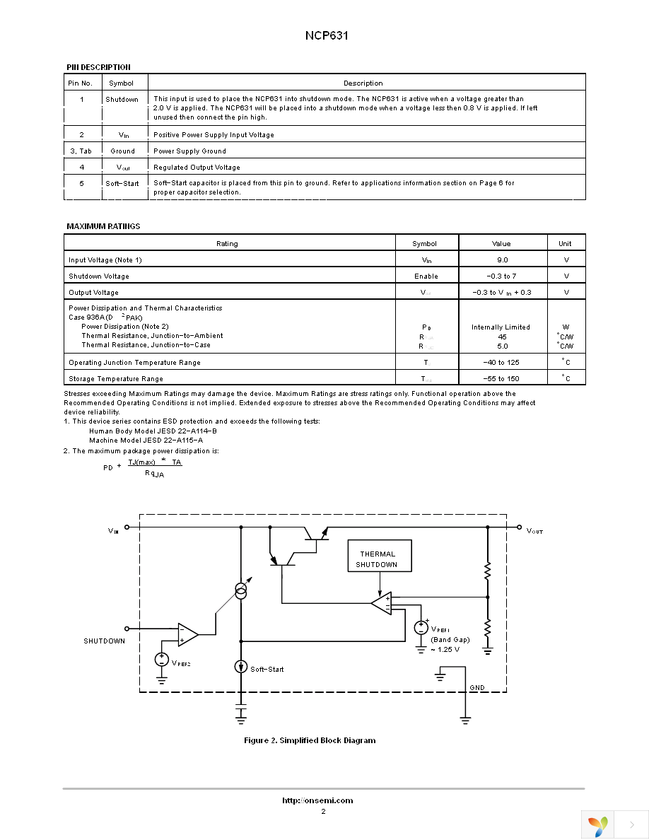 NCP631GD2T Page 2