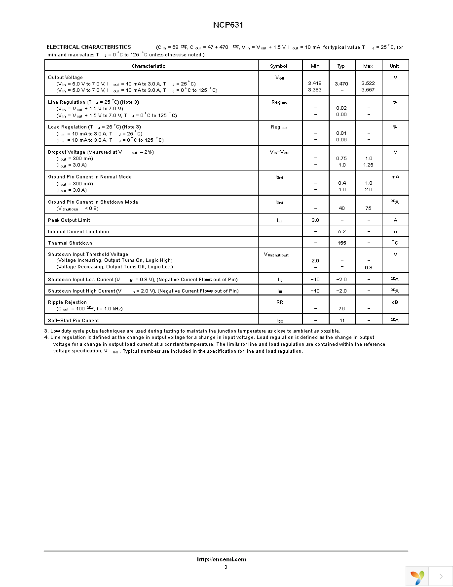 NCP631GD2T Page 3