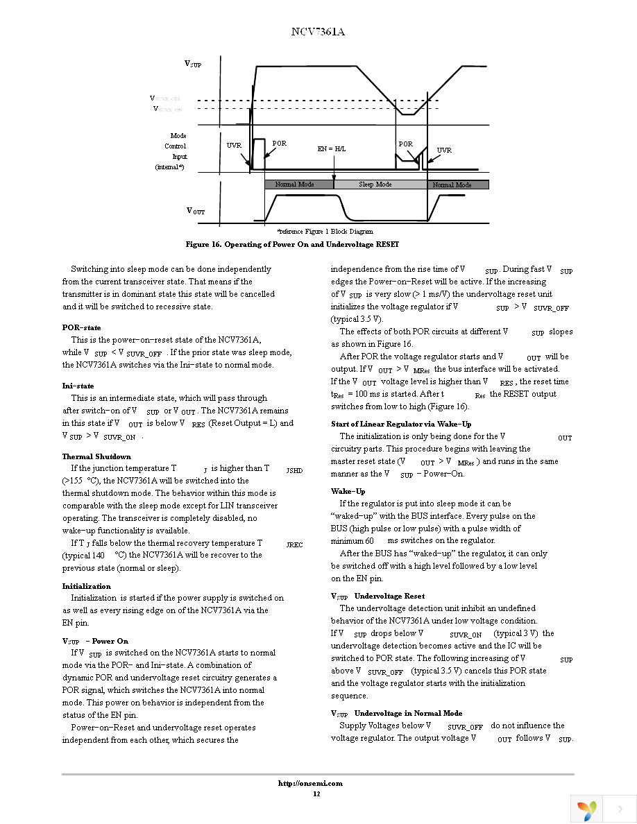 NCV7361ADG Page 12