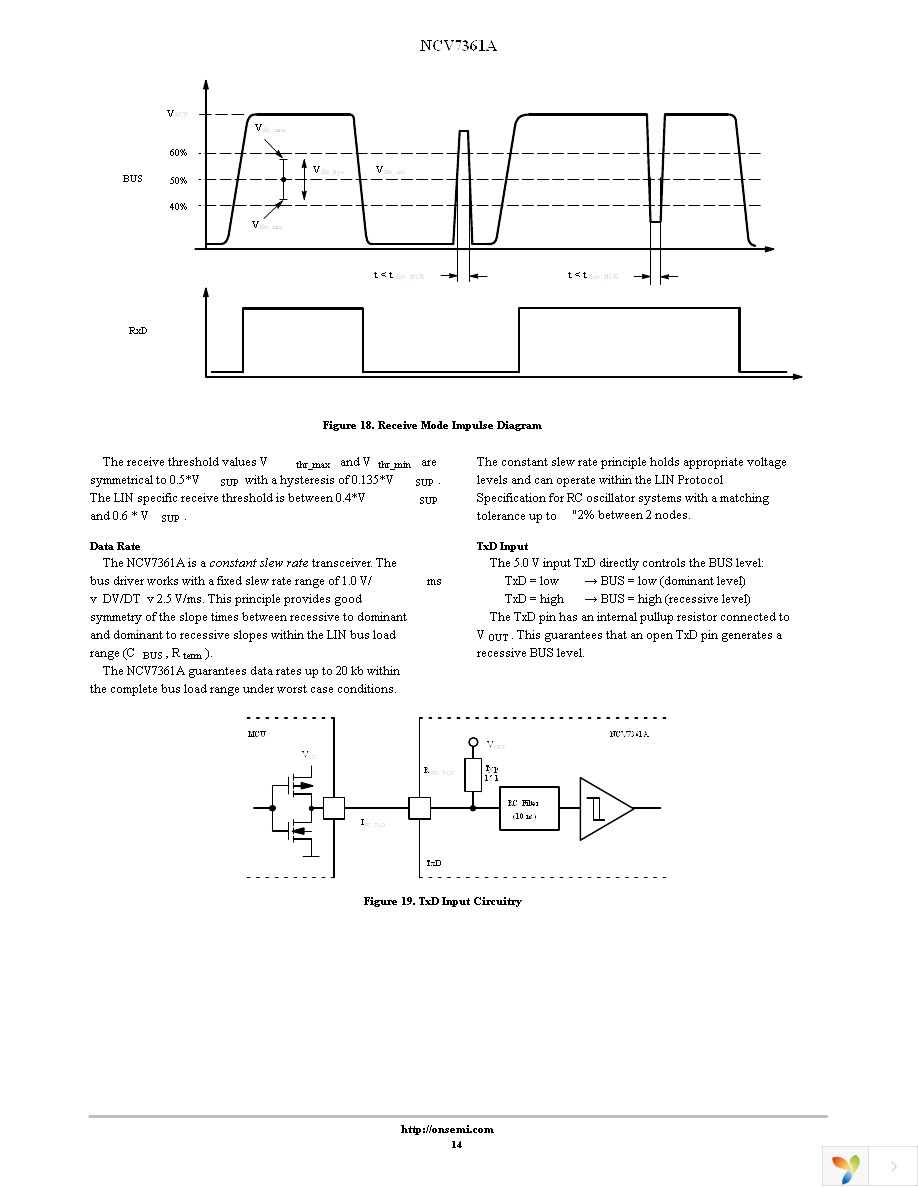 NCV7361ADG Page 14