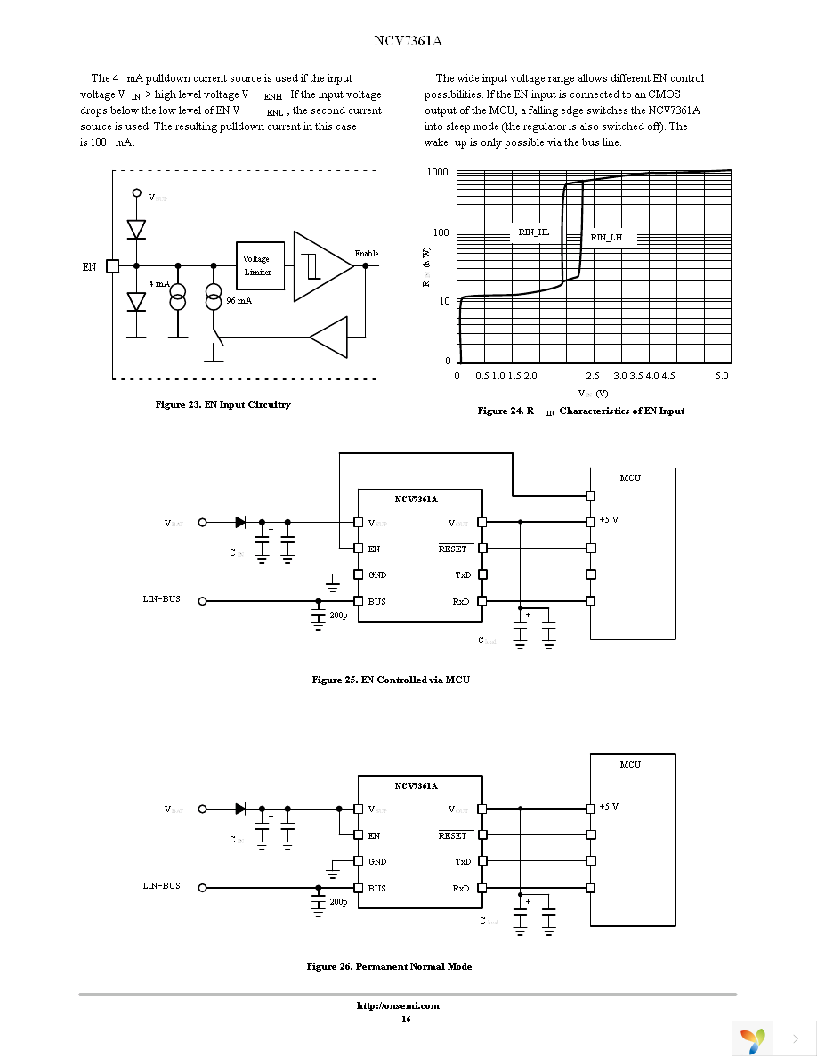 NCV7361ADG Page 16