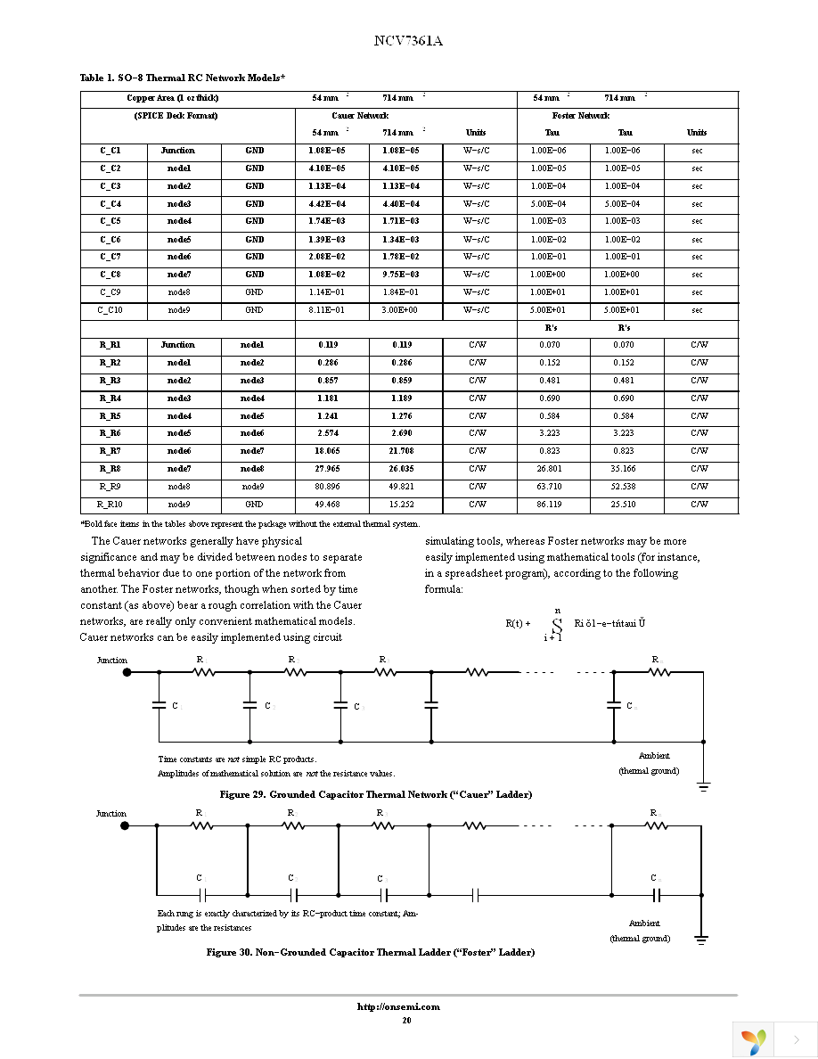 NCV7361ADG Page 20