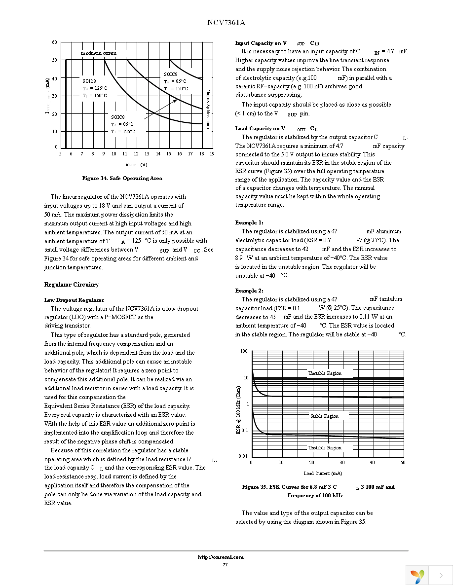 NCV7361ADG Page 22