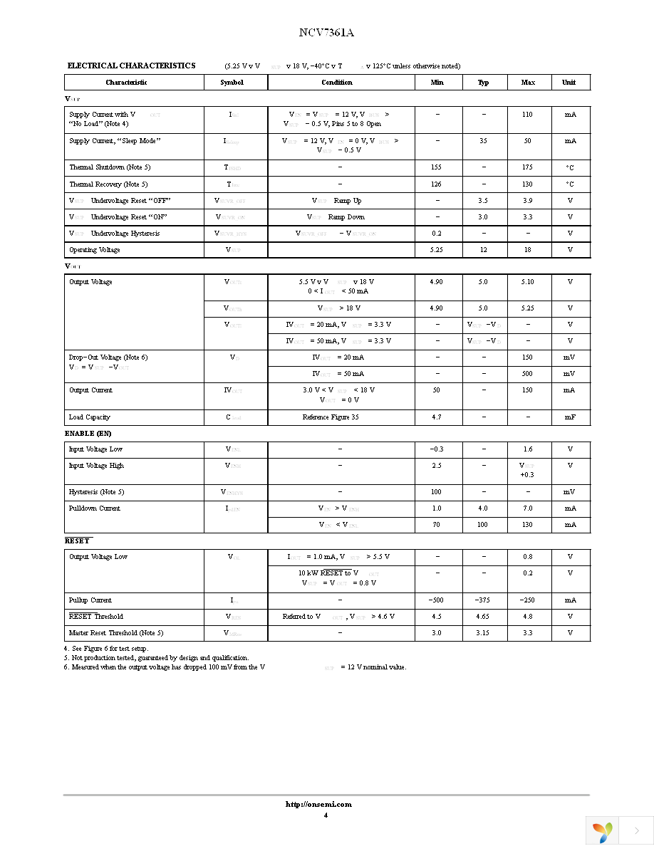 NCV7361ADG Page 4