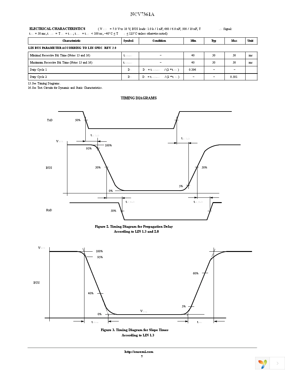 NCV7361ADG Page 7