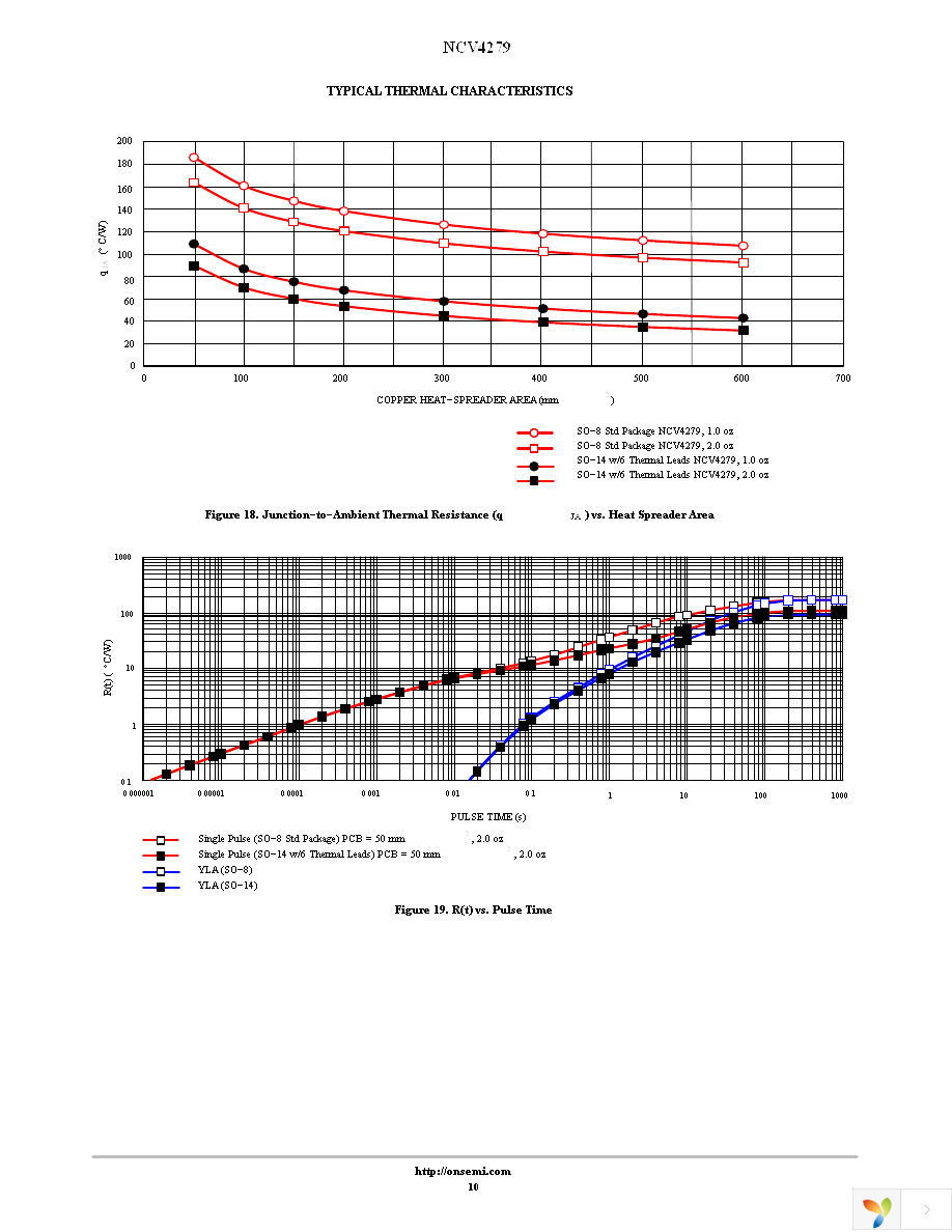 NCV4279D1 Page 10