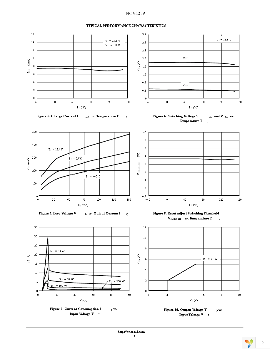 NCV4279D1 Page 7