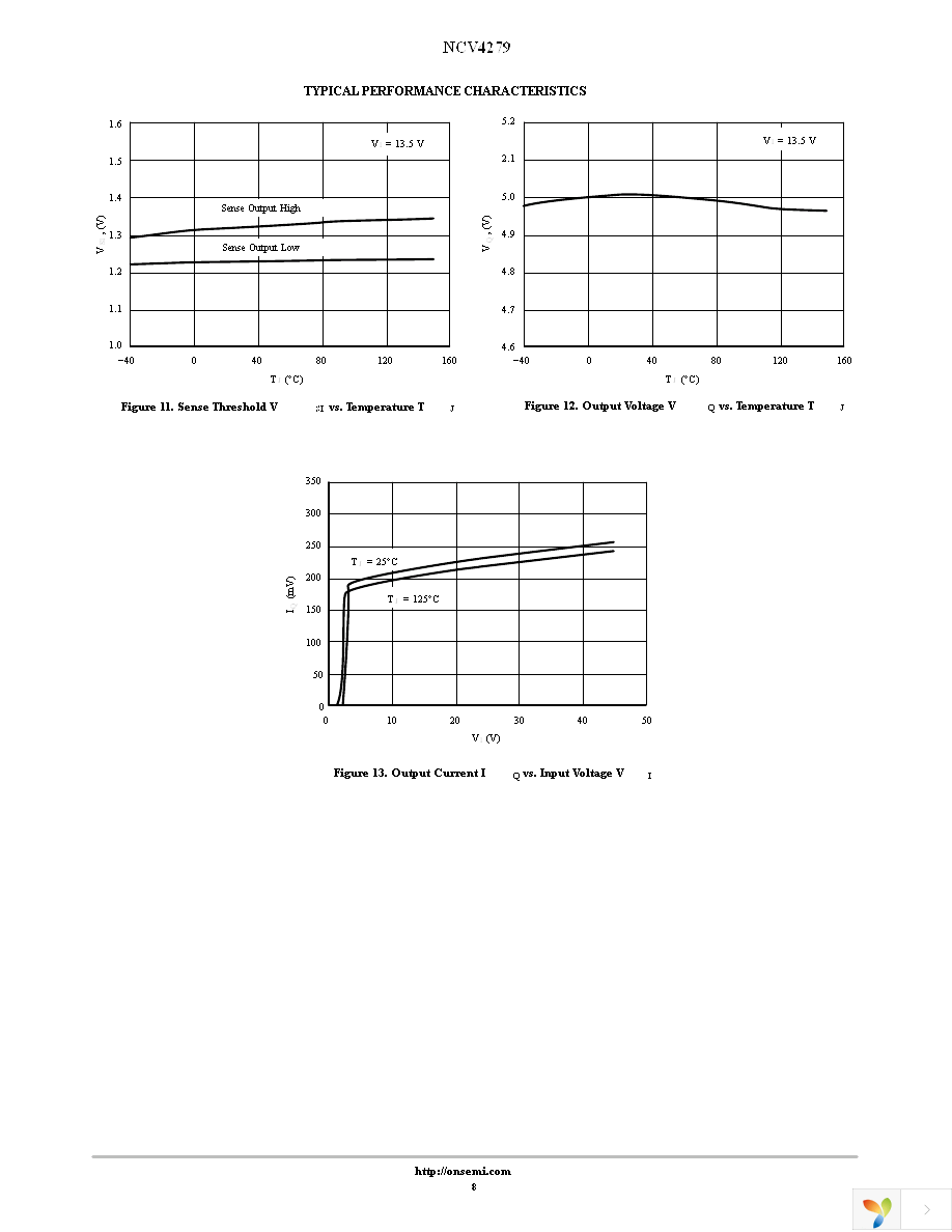 NCV4279D1 Page 8