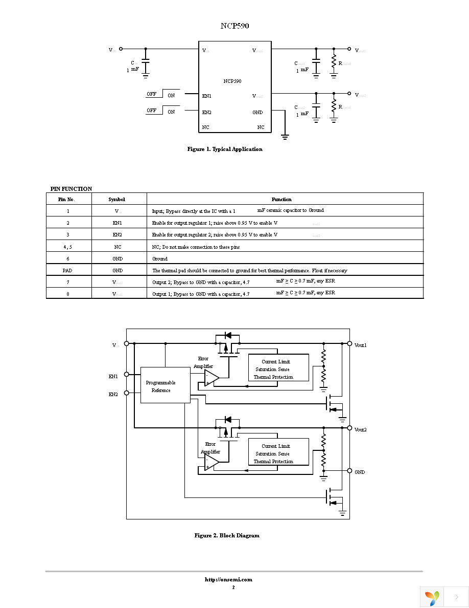 NCP590MNADR2G Page 2