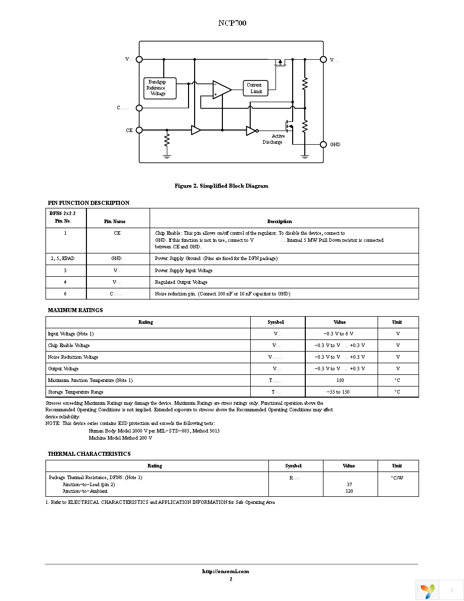 NCP700MN180R2G Page 2