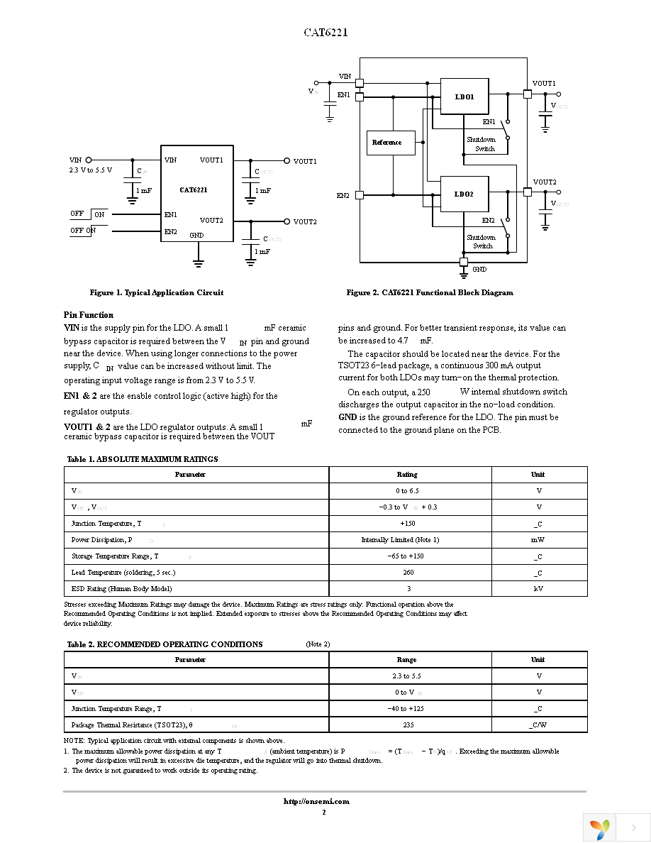 CAT6221-SGTD-GT3 Page 2