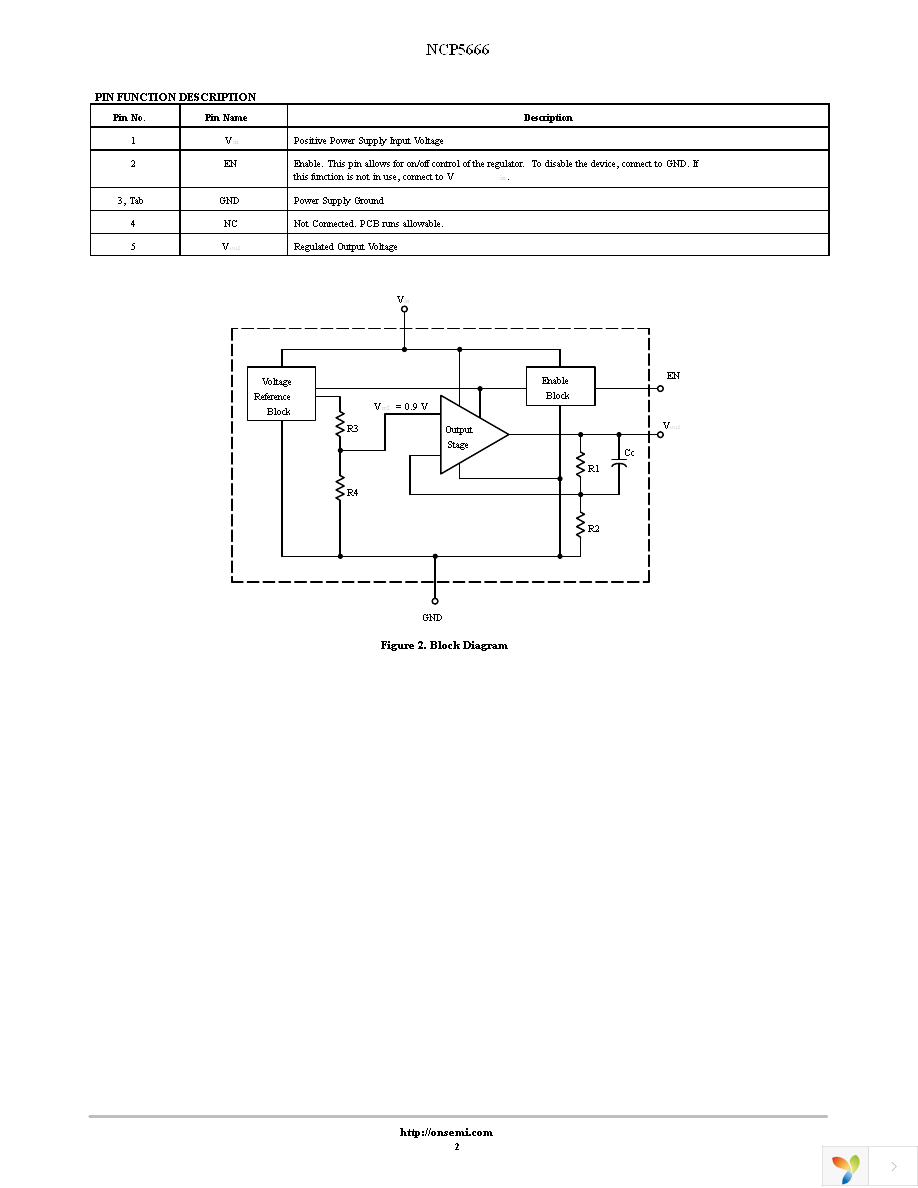 NCP5666DS25R4G Page 2