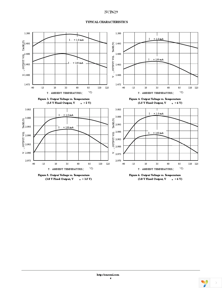 NCP629FC15T2G Page 4