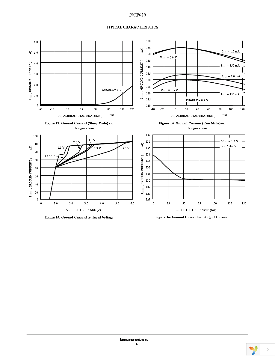 NCP629FC15T2G Page 6