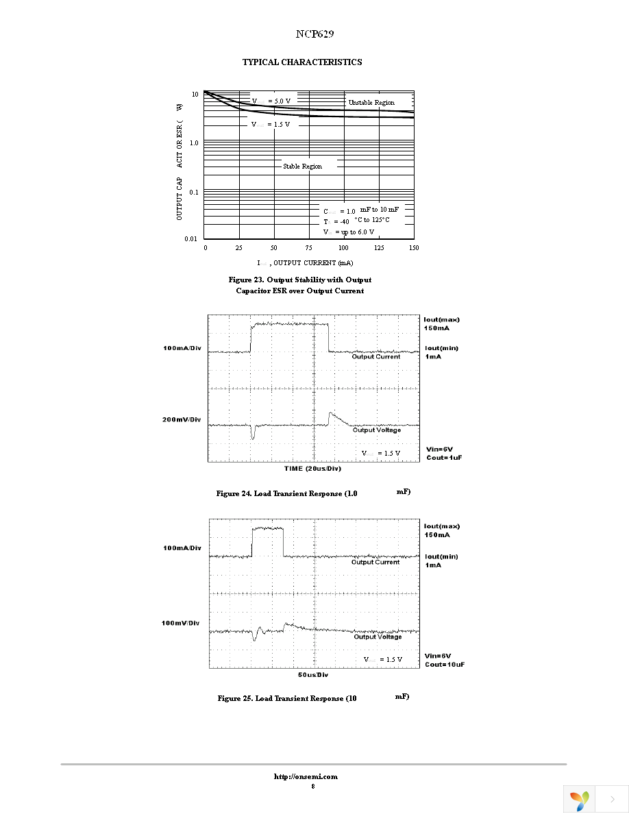 NCP629FC15T2G Page 8