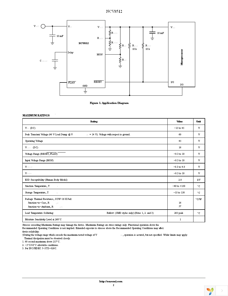 NCV8512PW50G Page 2