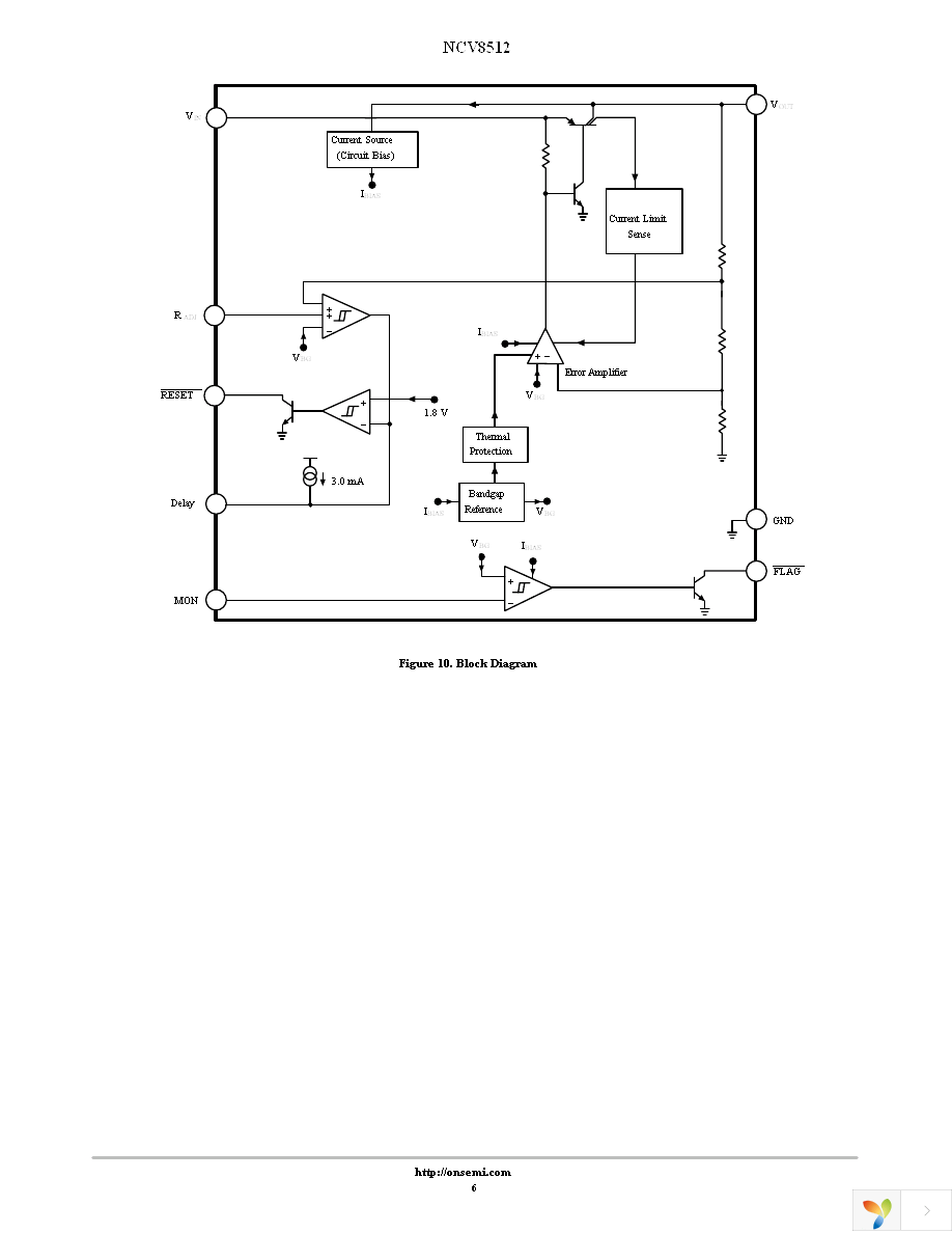 NCV8512PW50G Page 6