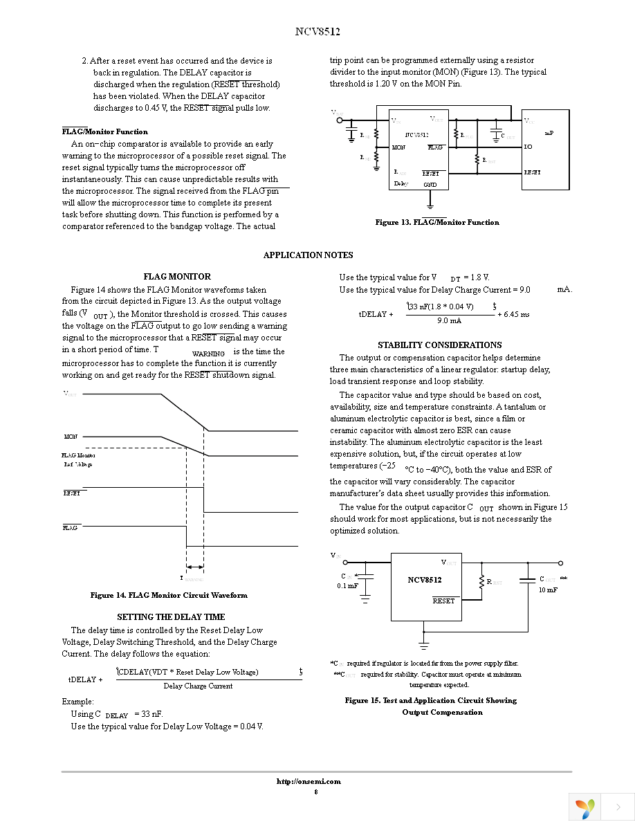 NCV8512PW50G Page 8