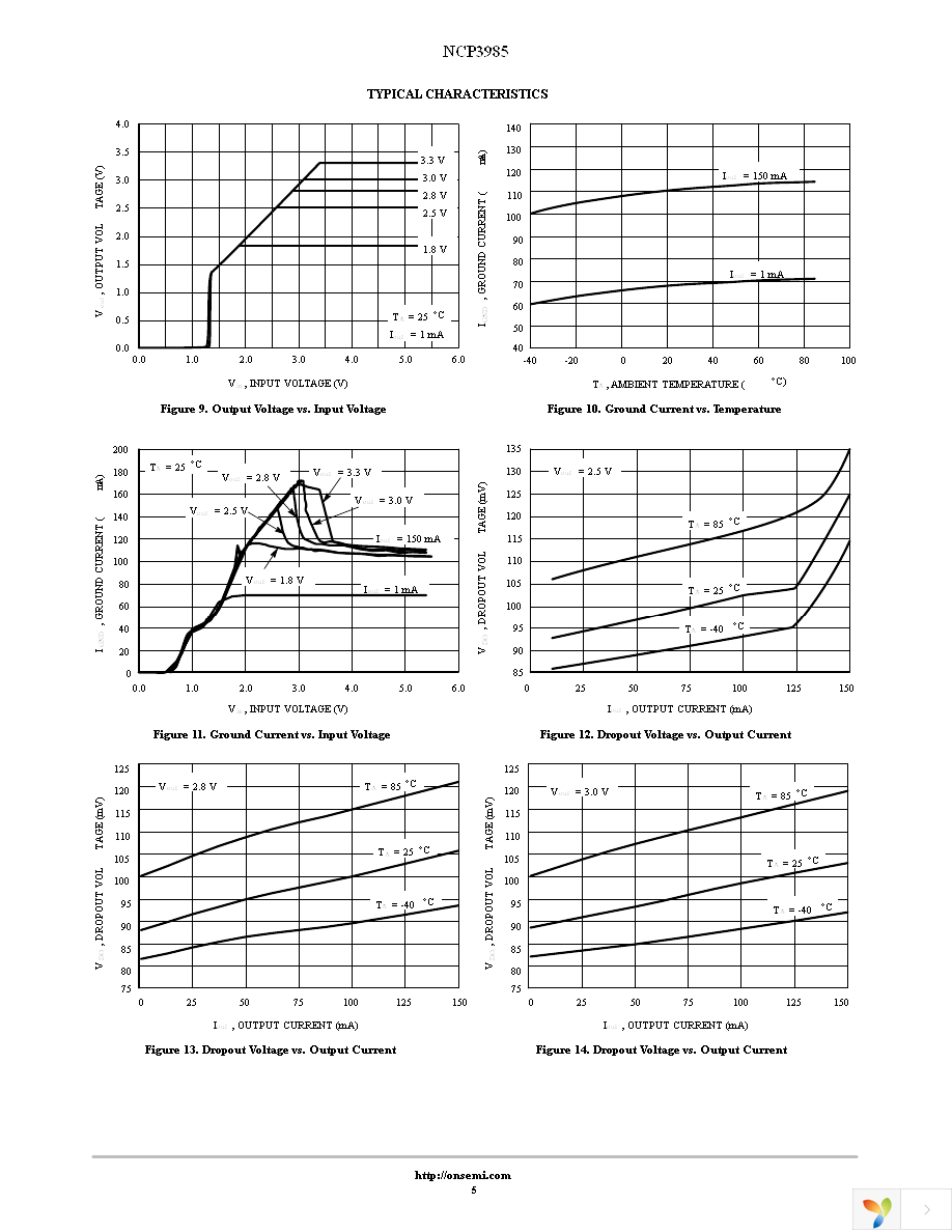 NCP3985SN30T1G Page 5