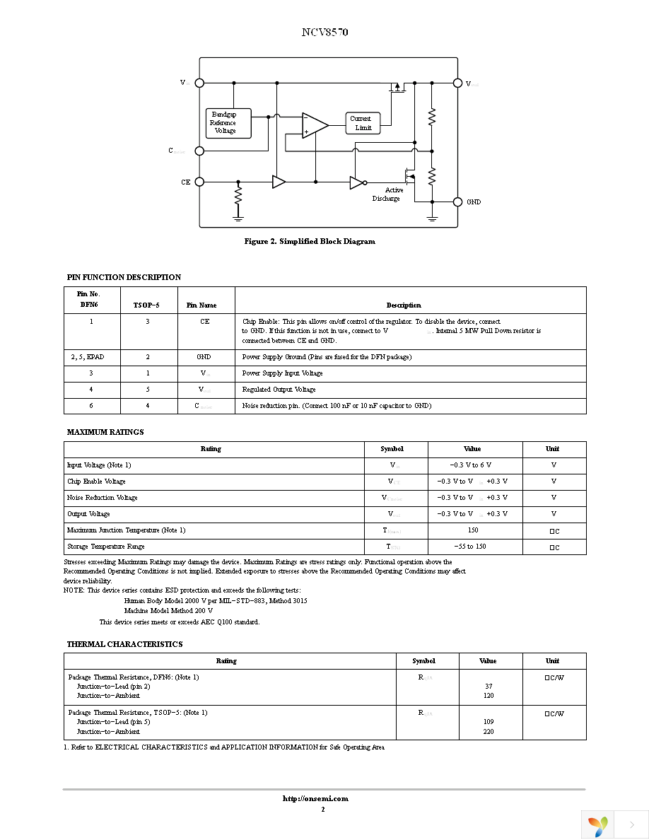 NCV8570MN275R2G Page 2