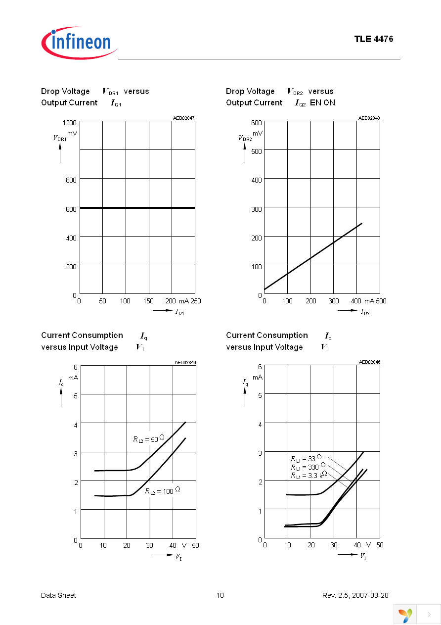 TLE4476D Page 10