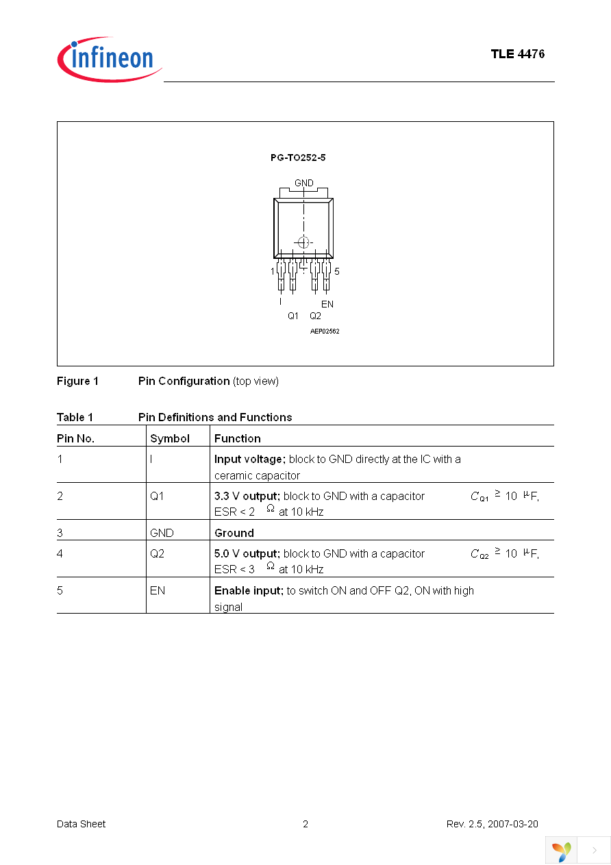 TLE4476D Page 2