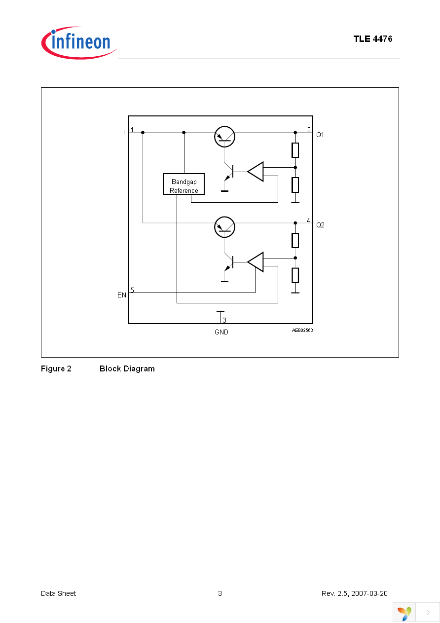 TLE4476D Page 3