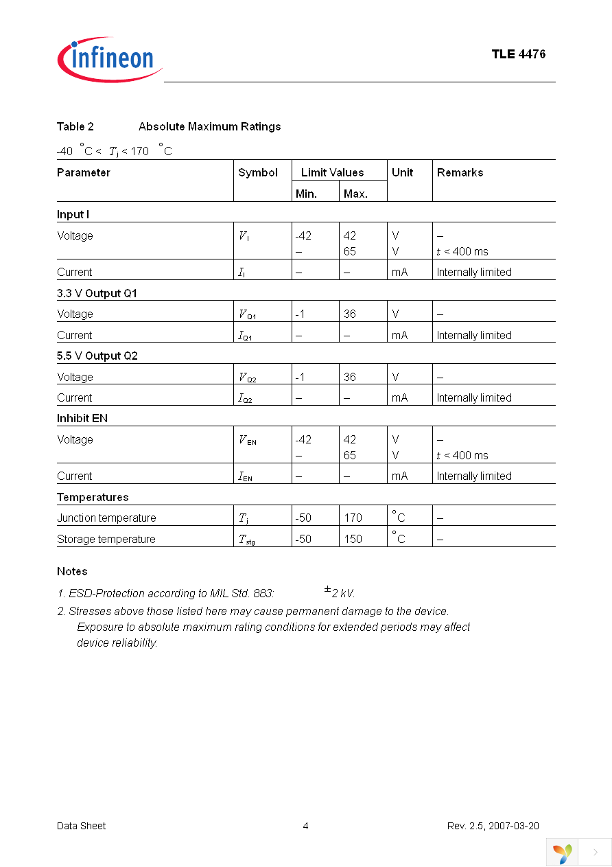 TLE4476D Page 4