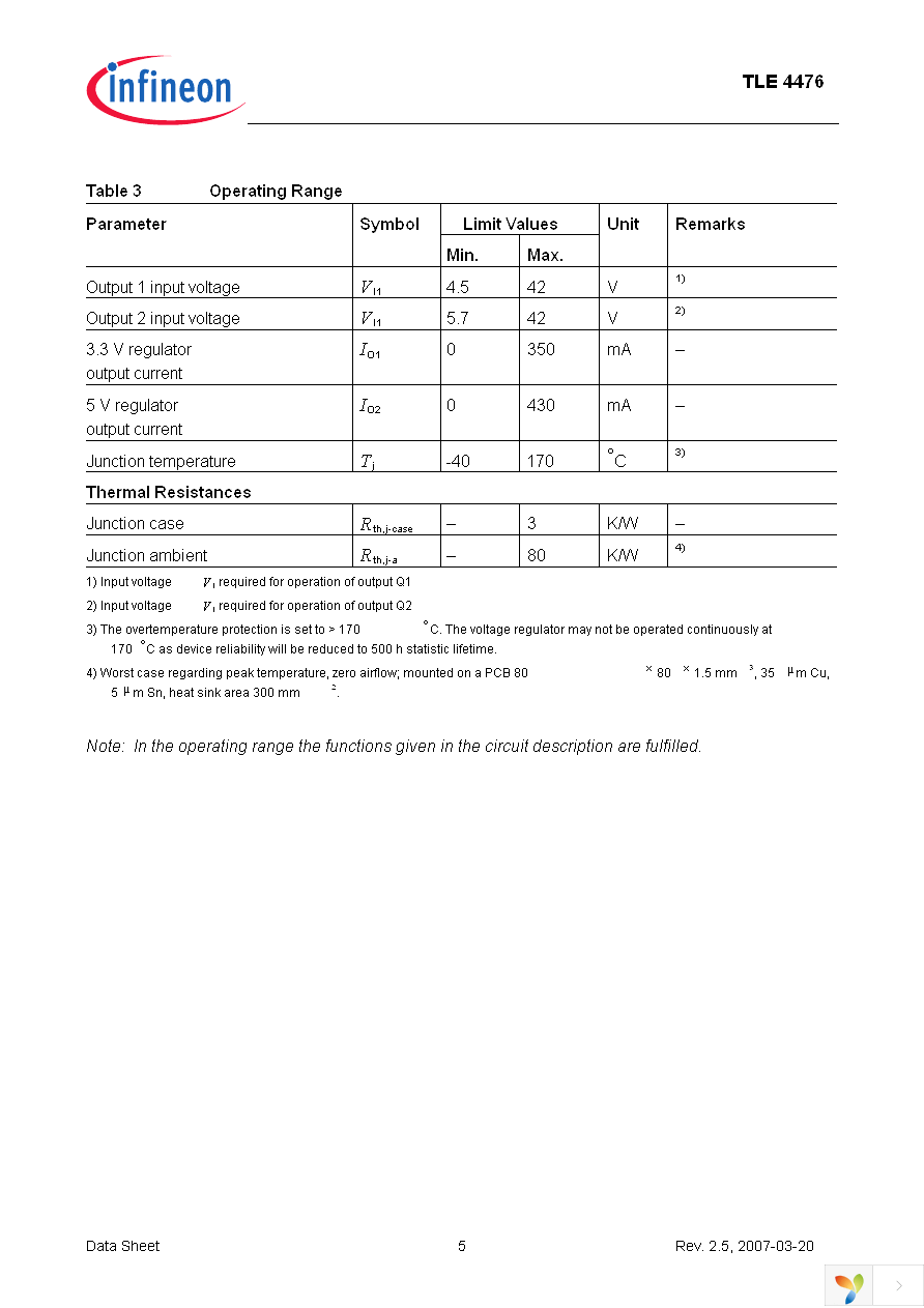 TLE4476D Page 5