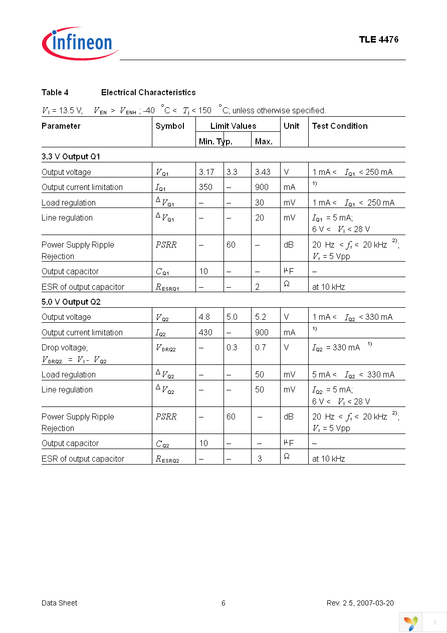 TLE4476D Page 6