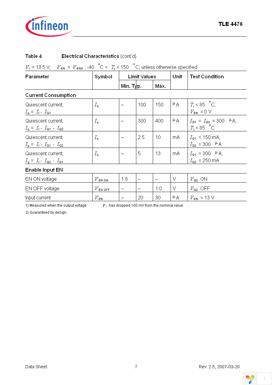 TLE4476D Page 7