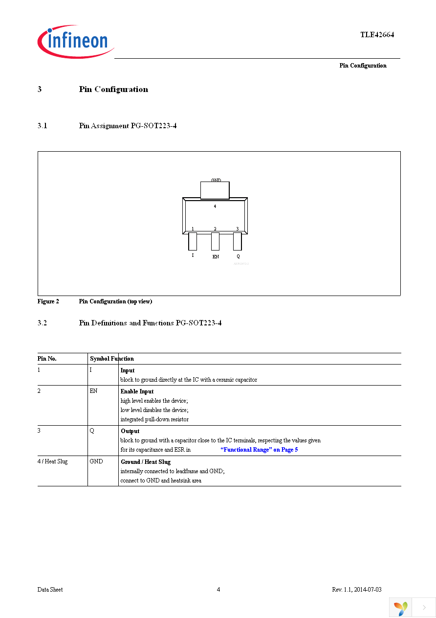 TLE42664G Page 4