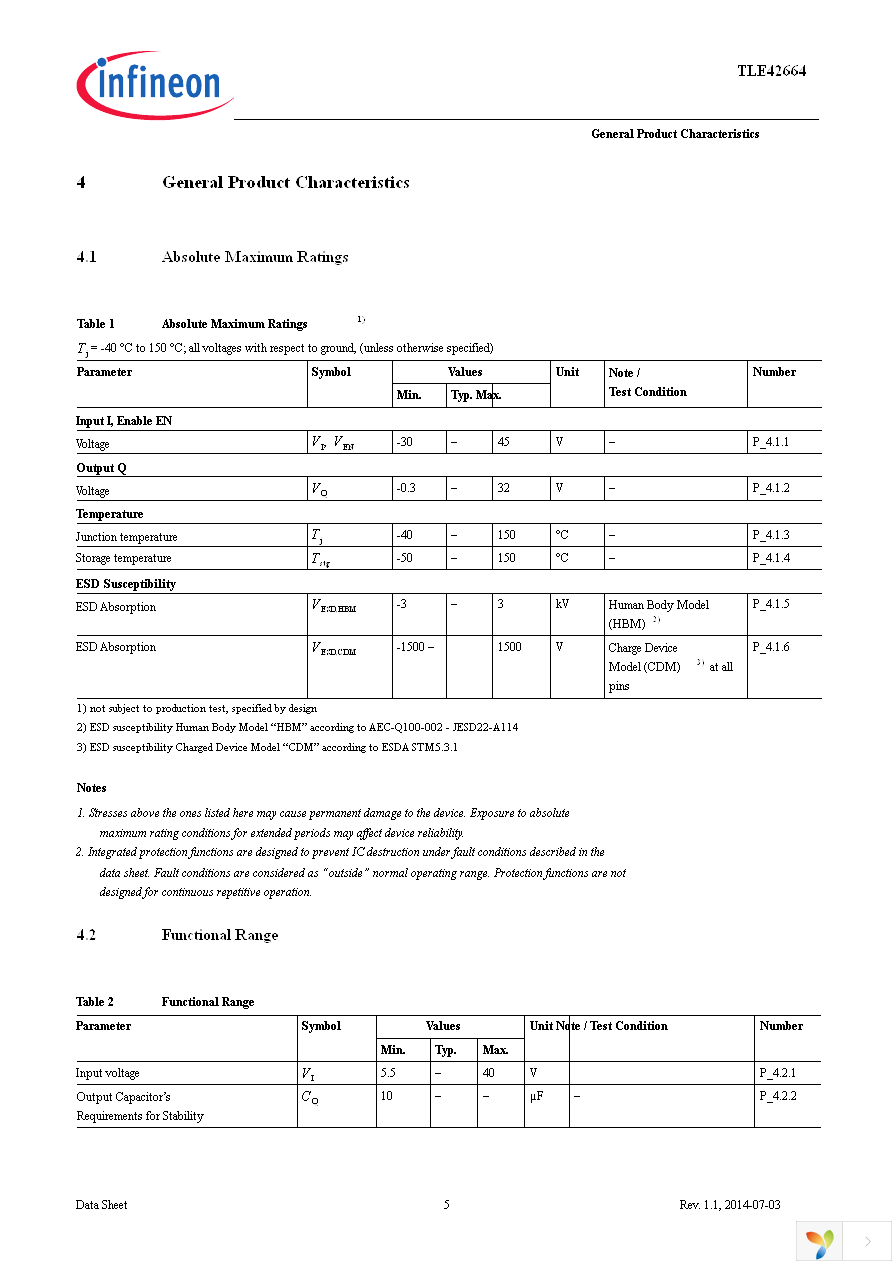 TLE42664G Page 5