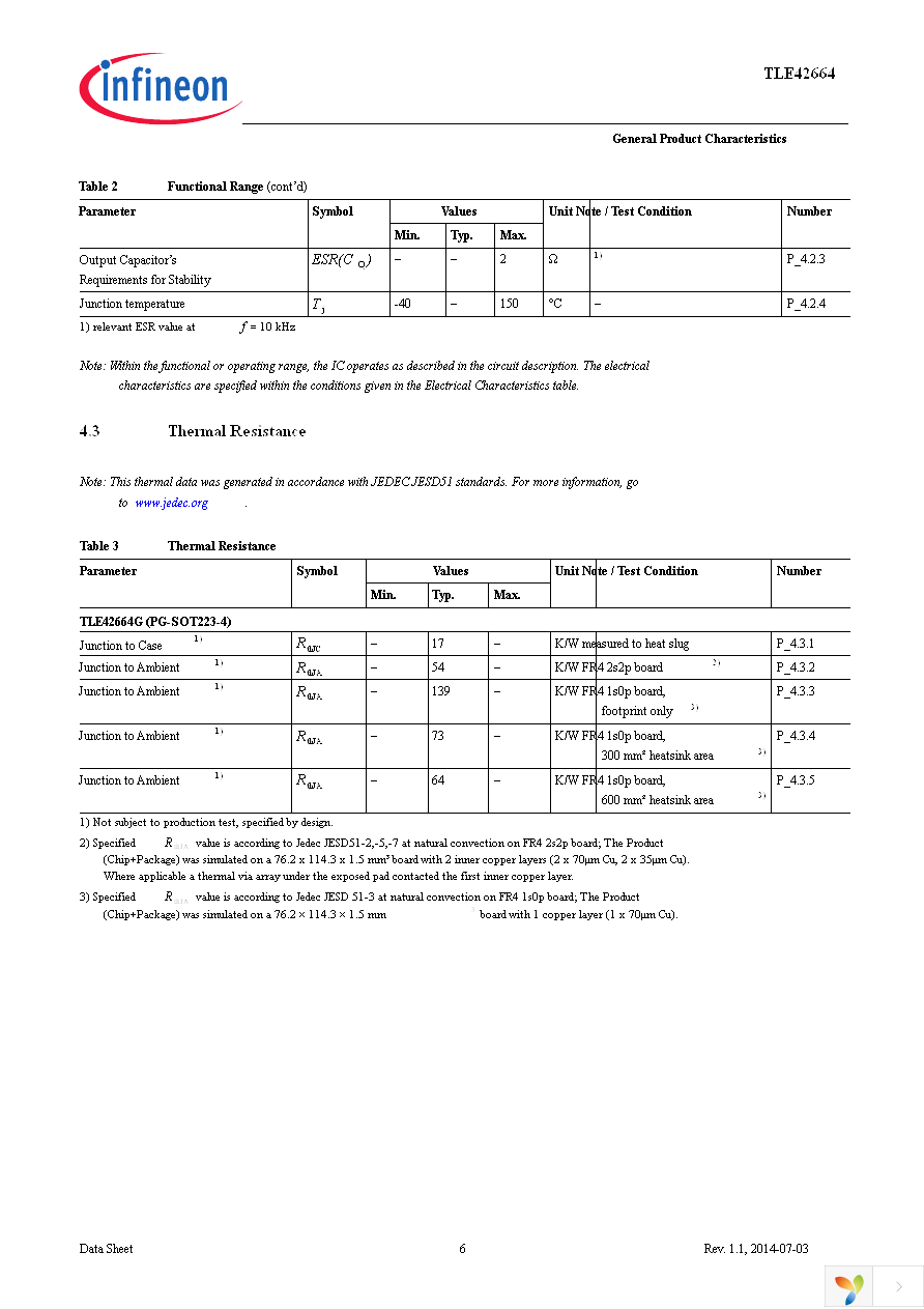 TLE42664G Page 6