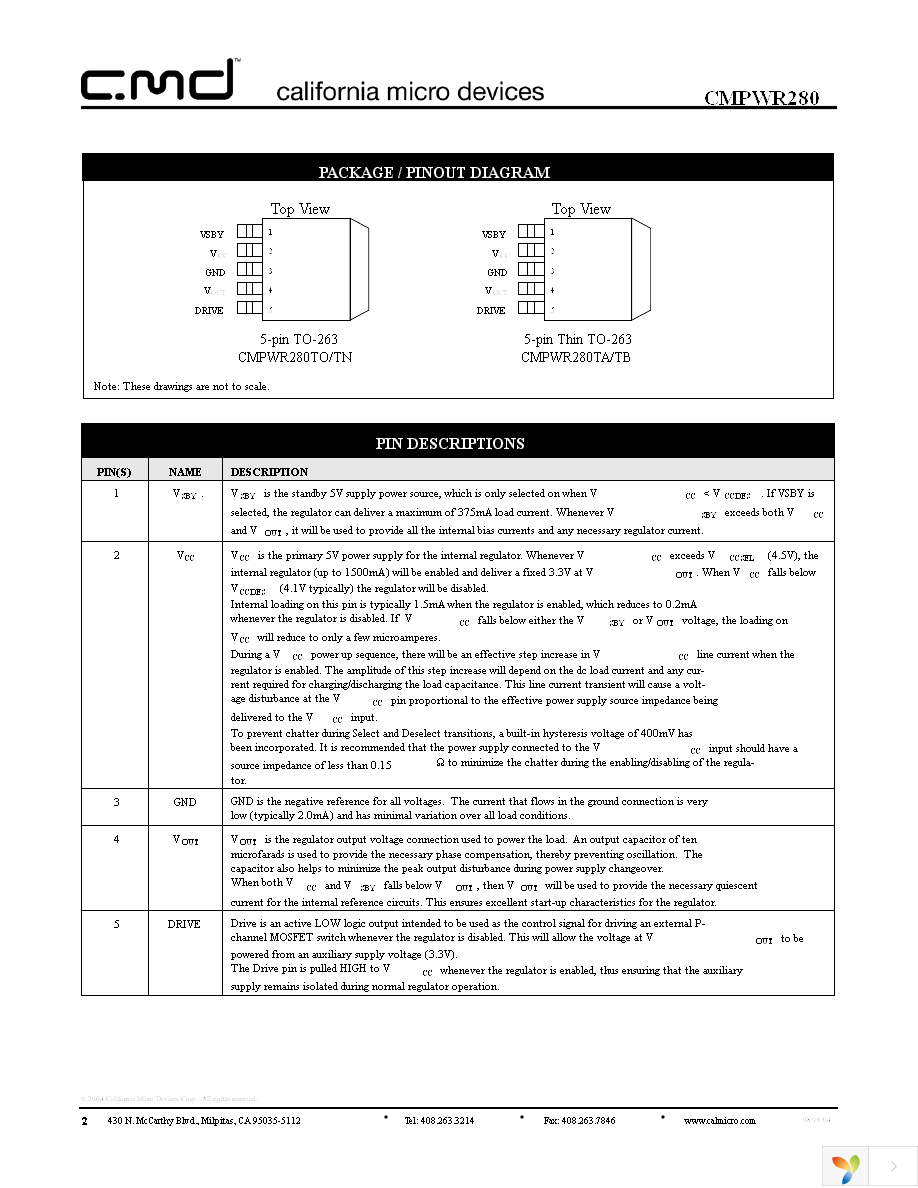 CMPWR280TN Page 2