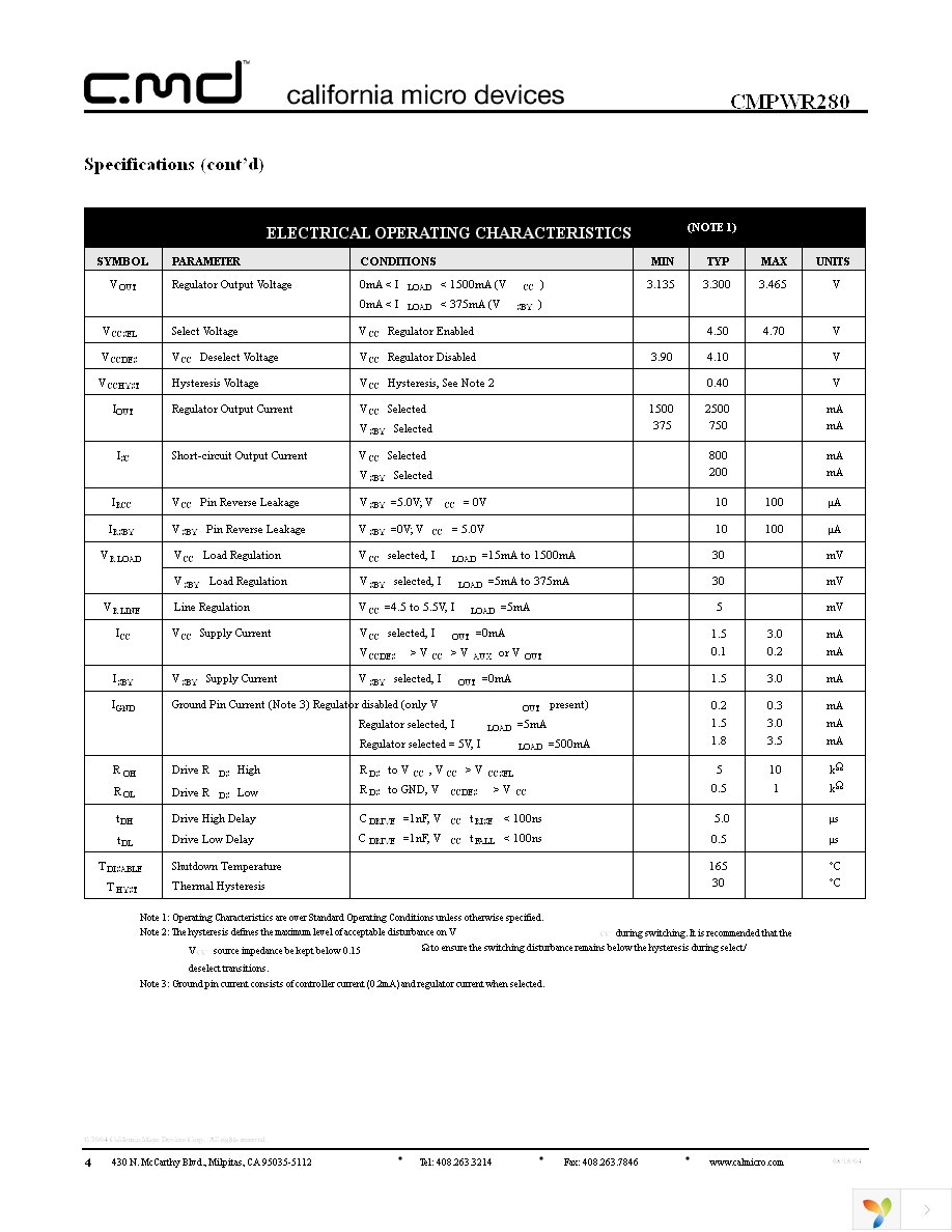 CMPWR280TN Page 4