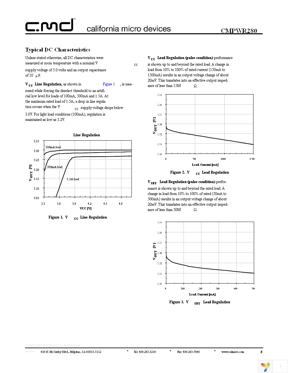 CMPWR280TN Page 5