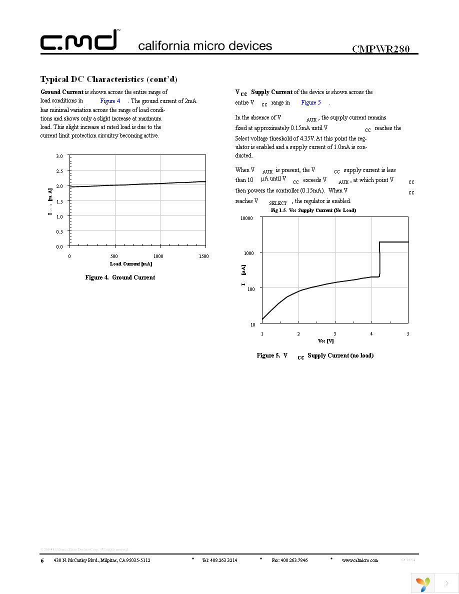 CMPWR280TN Page 6