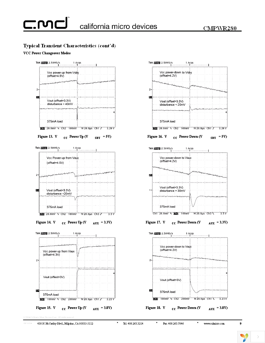 CMPWR280TN Page 9