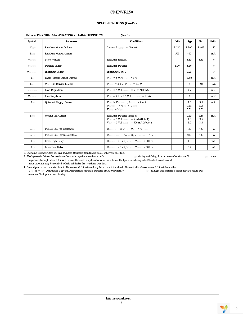 CMPWR150SF Page 4