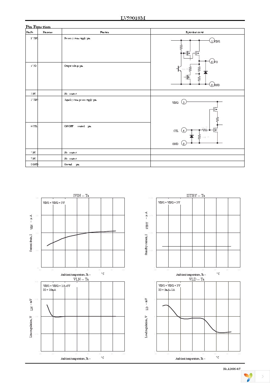 LV59018M-TLM-H Page 4