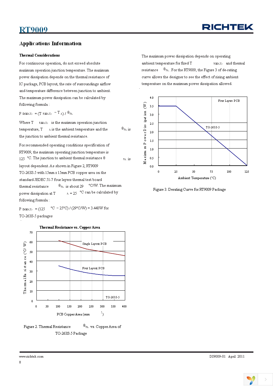 RT9009GMS5 Page 8