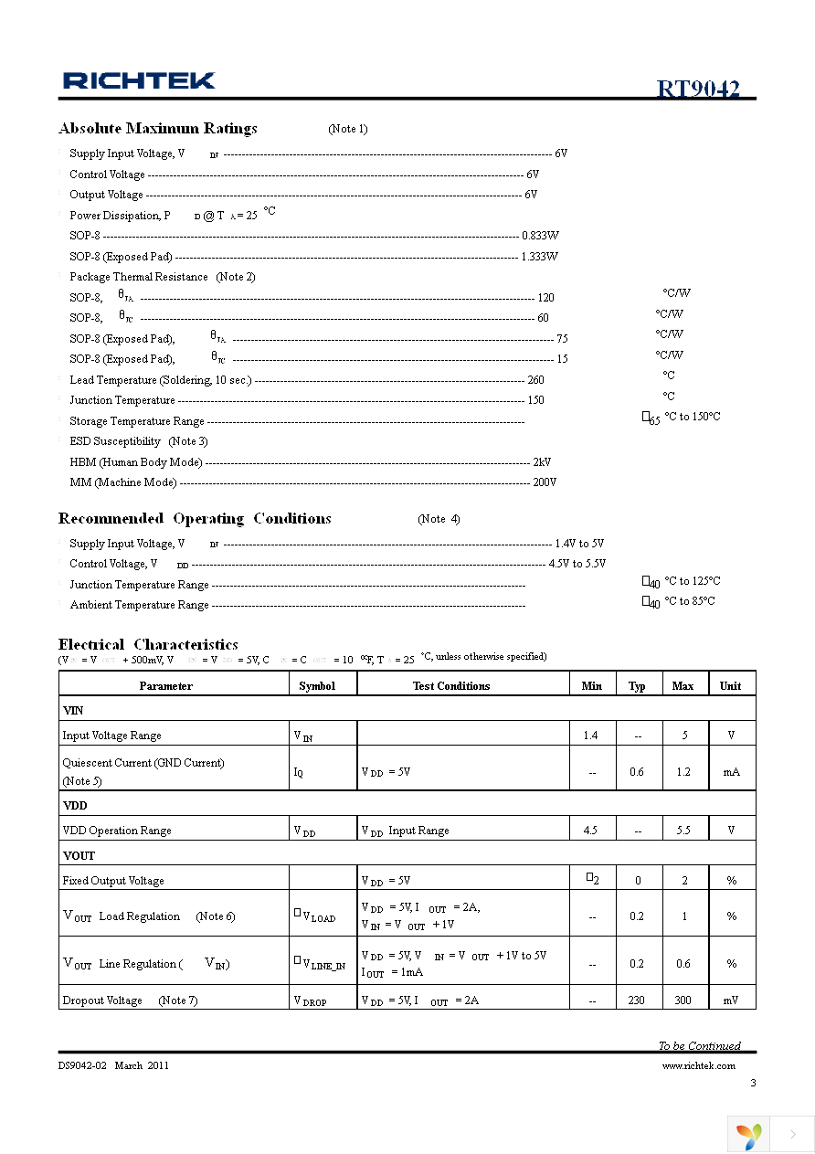 RT9042-25GSP Page 3